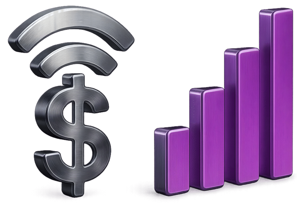 3D metallic Wi-Fi symbol with dollar sign and rising purple bar chart